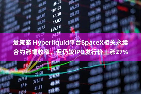 爱策略 Hyperliquid平台SpaceX相关永续合约涨幅收窄，但仍较IPO发行价上涨27%